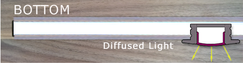 Bottom of Shelf LED Lighting
